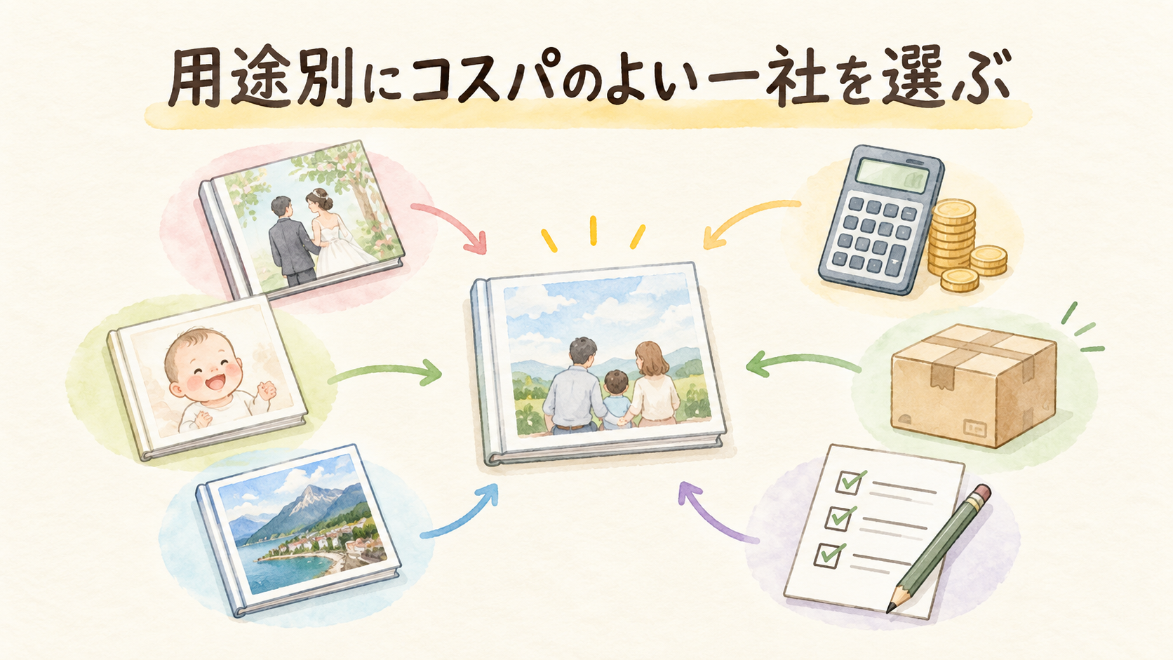 用途別にコスパのよい一社を選ぶの結論を示す手書き図解